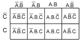 323_3 variable K maps.png